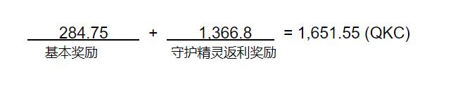QuarkChain守护者计划启动,竞选守护主网赢取超高(图10) QuarkChain守护者计划启动,竞选守护主网赢取超高(图10)